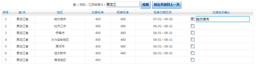 1512972830624778.png blob.png